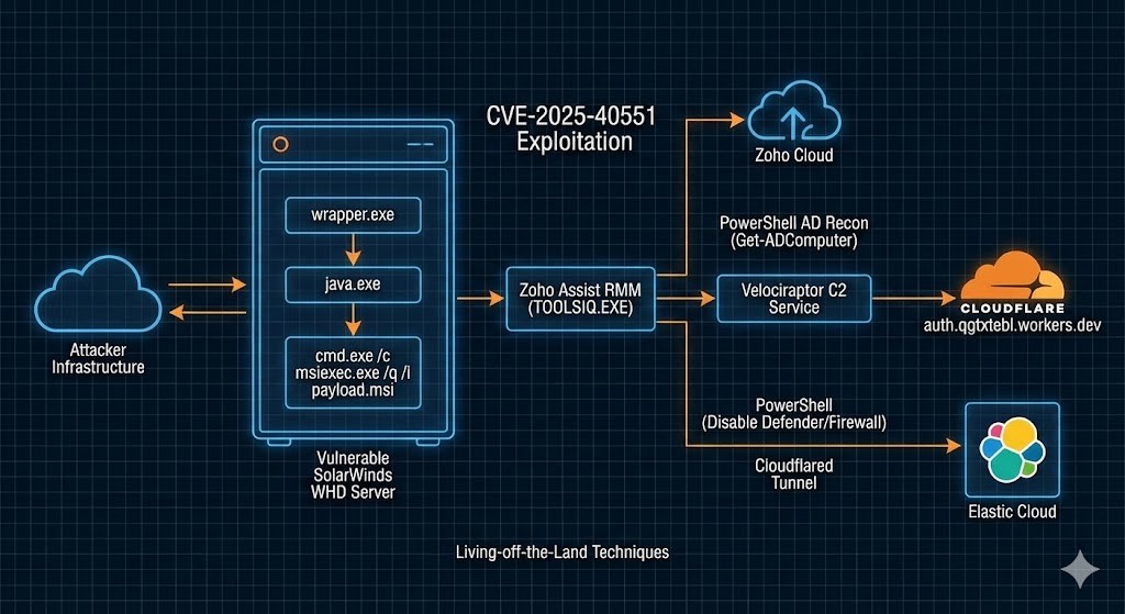 Click image for larger version

Name:	unnamed (1).jpg
Views:	10
Size:	143.9 KB
ID:	438717