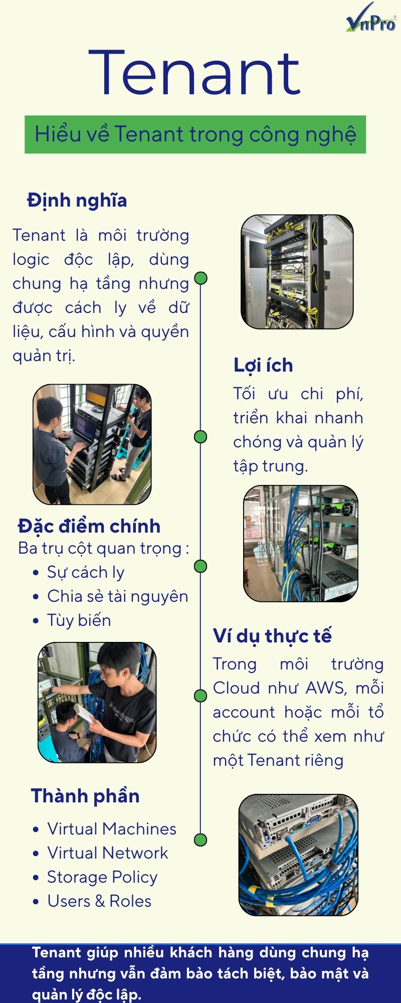 Click image for larger version

Name:	Infographic - Tenant (4).jpg
Views:	8
Size:	329.8 KB
ID:	438808