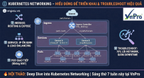 Click image for larger version

Name:	KUBERNETES NETWORKING – HIỂU ĐÚNG ĐỂ TRÁNH LỖI PRODUCTION.png
Views:	5
Size:	38.1 KB
ID:	438960
