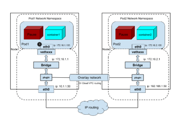 Click image for larger version

Name:	kubernet.png
Views:	4
Size:	34.5 KB
ID:	438986