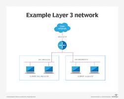 Click image for larger version

Name:	images.jpg
Views:	0
Size:	7.5 KB
ID:	438997