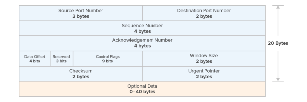 Click image for larger version

Name:	image.png
Views:	24
Size:	27.9 KB
ID:	439059