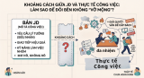 Click image for larger version

Name:	Cách tìm việc làm đầu tiên trong nghề IT (1).png
Views:	8
Size:	24.9 KB
ID:	439951