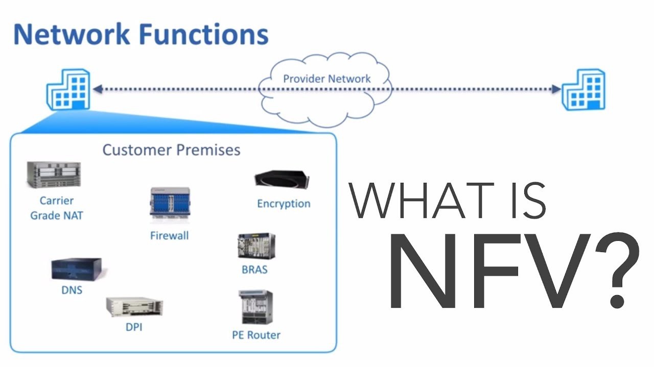 Click image for larger version  Name:	nfv.jpg Views:	0 Size:	87.8 KB ID:	439954
