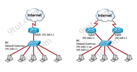 Click image for larger version

Name:	HSRP.png
Views:	4
Size:	34.2 KB
ID:	439972