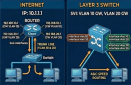 Click image for larger version

Name:	vlsw.png
Views:	26
Size:	23.3 KB
ID:	439990