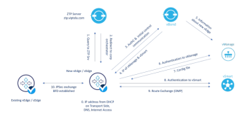 Click image for larger version

Name:	ztp.png
Views:	0
Size:	25.0 KB
ID:	440127