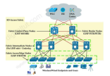 Click image for larger version

Name:	sdaccess.png
Views:	0
Size:	21.3 KB
ID:	440161
