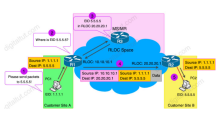 Click image for larger version

Name:	lisp.png
Views:	21
Size:	22.5 KB
ID:	440264