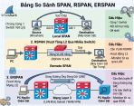 Click image for larger version

Name:	Span.png
Views:	0
Size:	30.4 KB
ID:	440356