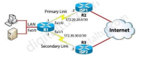 Click image for larger version

Name:	isp.png
Views:	0
Size:	20.5 KB
ID:	440951