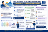 Click image for larger version  Name:	ChatGPT Image 11_46_20 4 thg 6, 2026.png Views:	0 Size:	29.5 KB ID:	441098