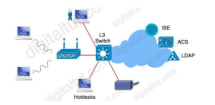 Click image for larger version

Name:	threat defense.png
Views:	0
Size:	19.3 KB
ID:	441210