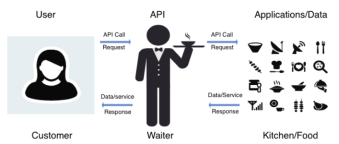 Click image for larger version

Name:	api.png
Views:	0
Size:	25.1 KB
ID:	441559