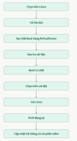 Click image for larger version

Name:	image.png
Views:	0
Size:	10.0 KB
ID:	442325