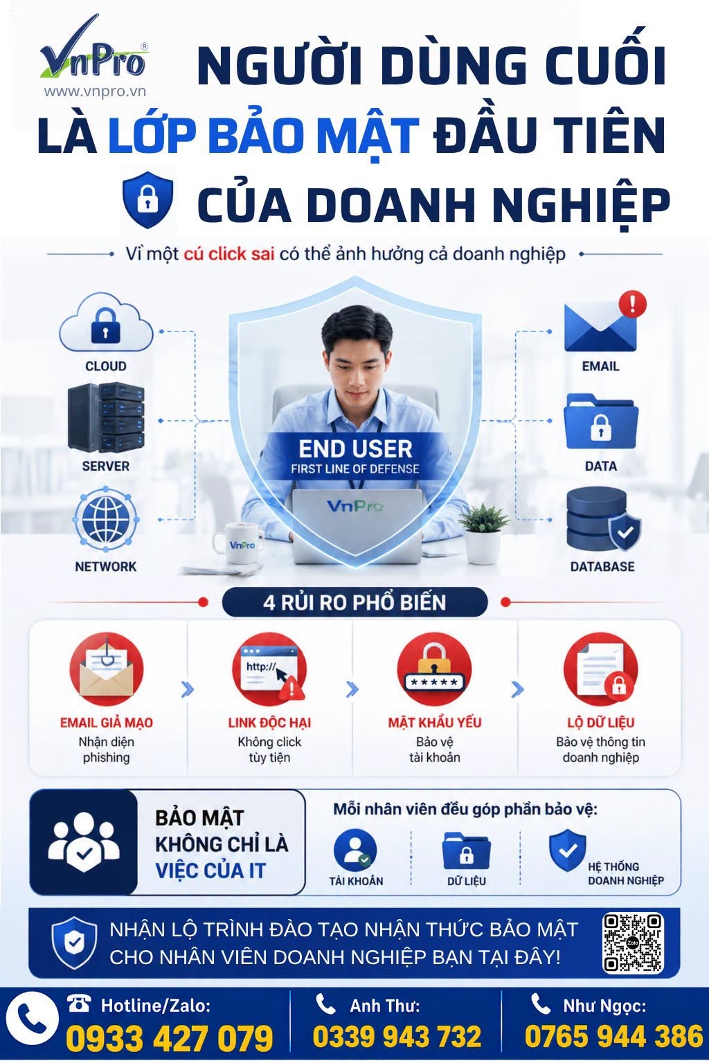 Click image for larger version

Name:	Nhận thức bảo mật cho người dùng cuối.jpg
Views:	0
Size:	303.9 KB
ID:	443827