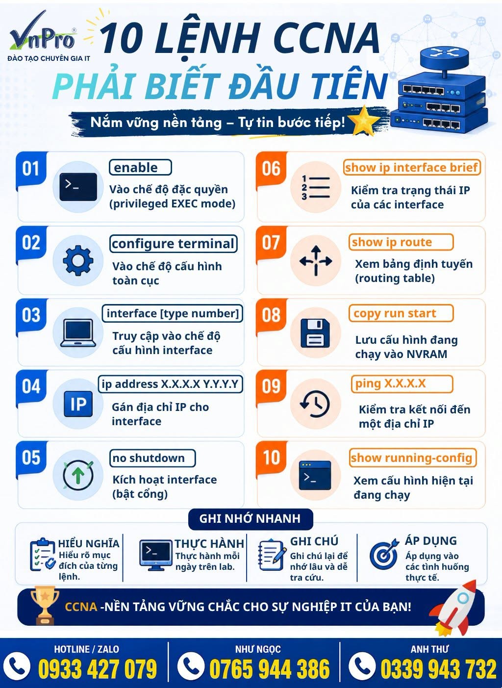 Click image for larger version

Name:	10 LỆNH CCNA CƠ BẢN NHẤT ĐỊNH PHẢI NẮM VỮNG.jpg
Views:	13
Size:	349.5 KB
ID:	444096