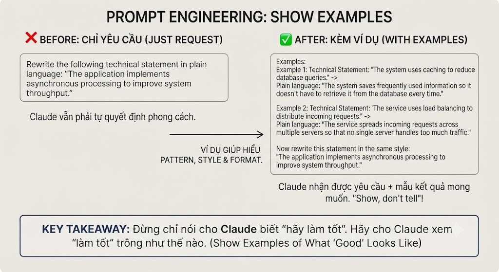 Click image for larger version

Name:	Show Examples – Hãy cho Claude biết “Good” là như thế nào.jpg
Views:	7
Size:	139.9 KB
ID:	444222