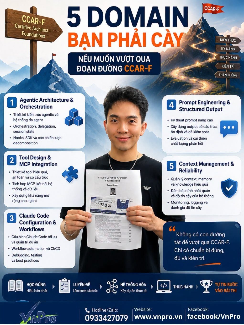 Click image for larger version

Name:	5 domain phải cày nếu muốn vượt qua kỳ thi ccarf.jpg
Views:	8
Size:	326.5 KB
ID:	444263