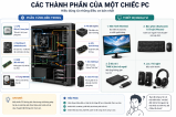 Click image for larger version

Name:	Structure_PC.png
Views:	5
Size:	28.0 KB
ID:	444295
