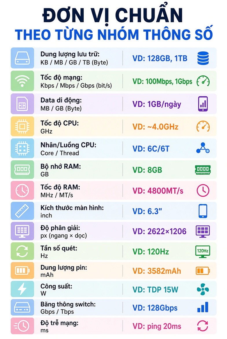 Click image for larger version

Name:	bangthongso.jpg
Views:	2
Size:	199.5 KB
ID:	444347