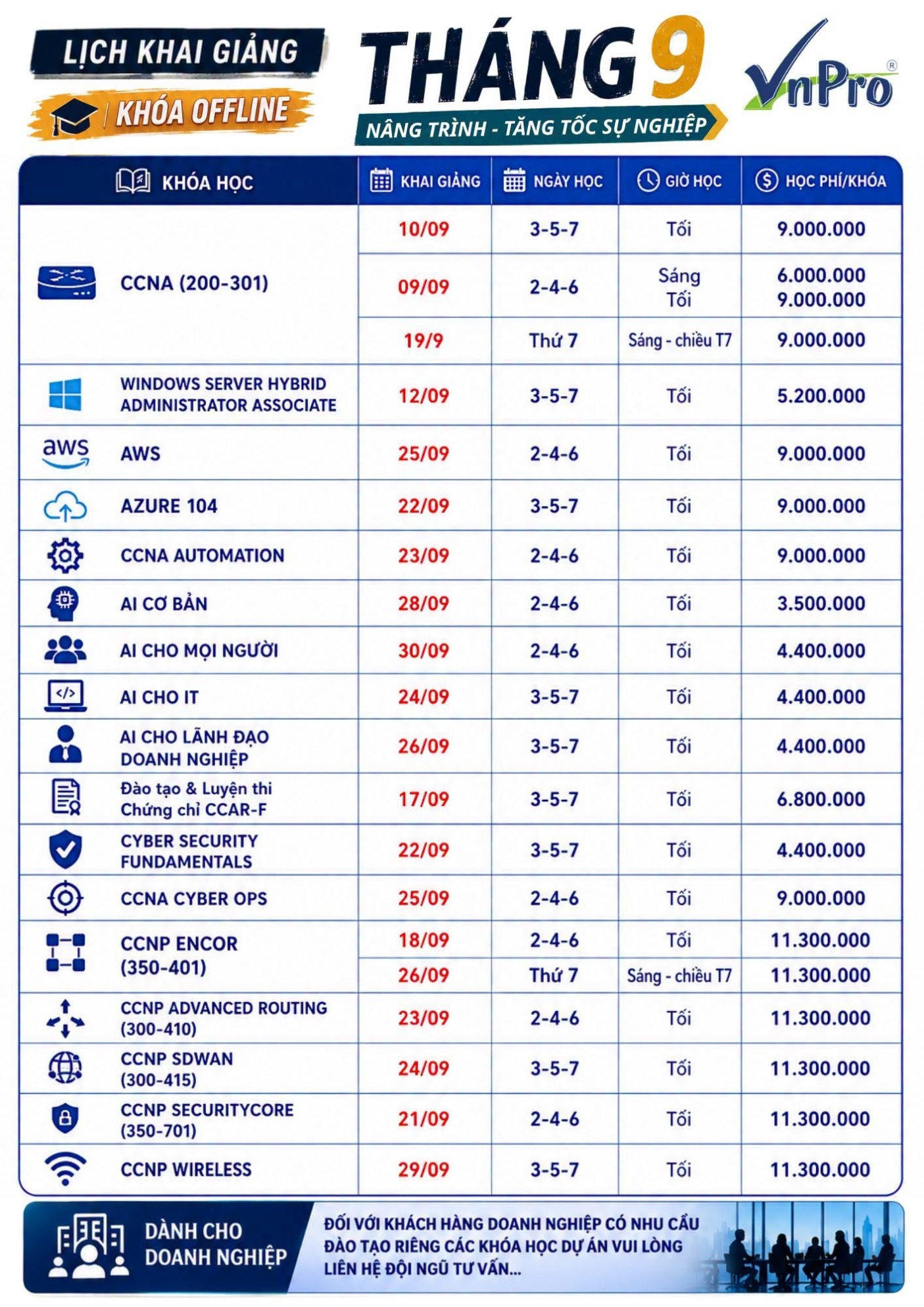 Click image for larger version

Name:	lich khai giảng vnpro tháng 9 -2.jpg
Views:	0
Size:	754.1 KB
ID:	444430
