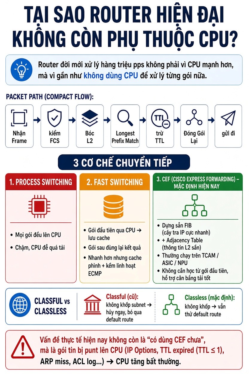 Click image for larger version

Name:	router.jpg
Views:	0
Size:	279.6 KB
ID:	444704