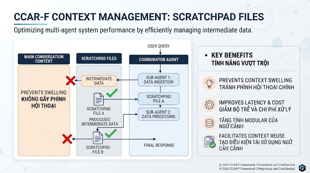Click image for larger version

Name:	SCRATCHPAD FILES TRONG CCAR-F.jpg
Views:	2
Size:	134.8 KB
ID:	444903